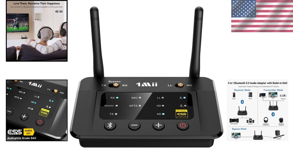 Wireless Audio Transmitter with Optical & RCA Outputs