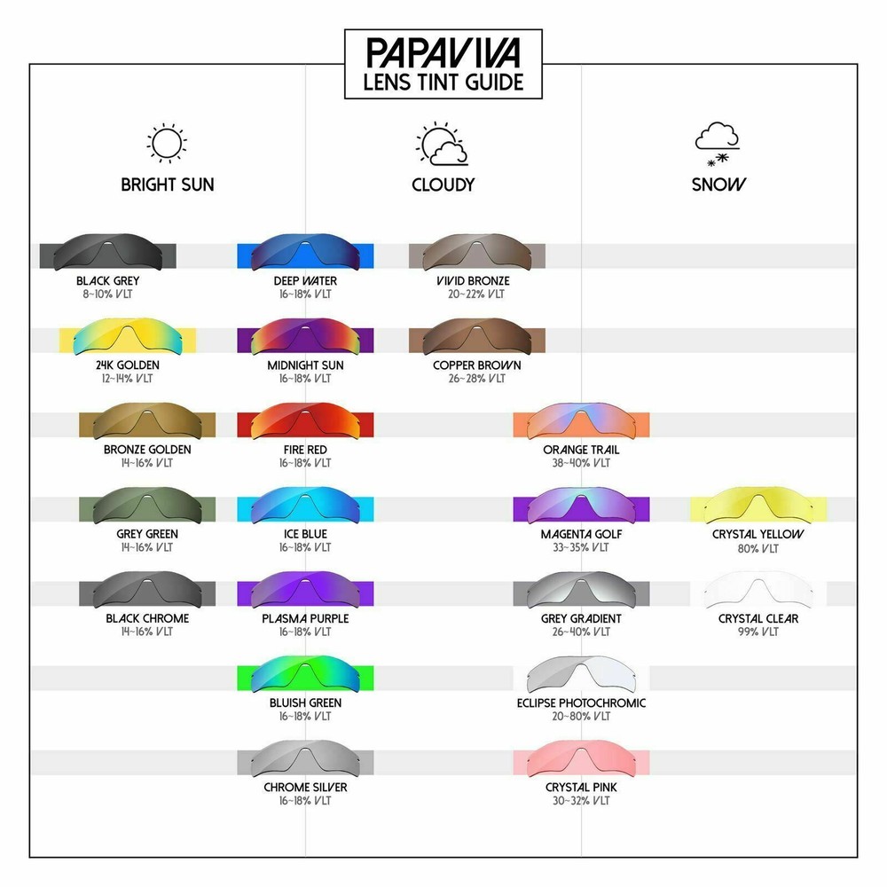 PapaViva Polarized Replacement Lenses For-Rudy Project Rydon SN79 Multi-Options