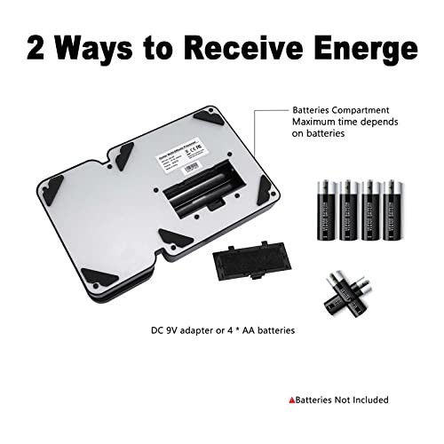 Multi Effects Guitar Pedal 66 Effects 80 Presets Looper Drum Expression