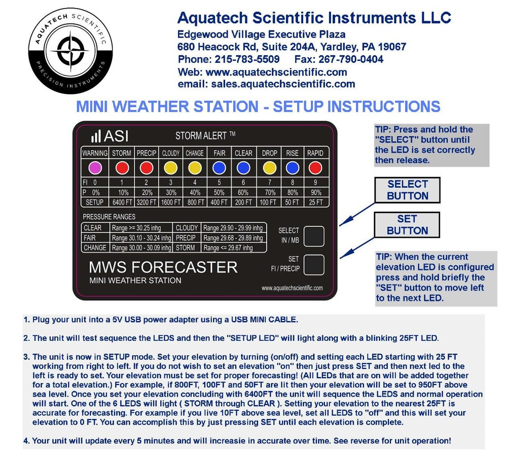 ASI MINI WEATHER STATION - MWS BLACK CASE