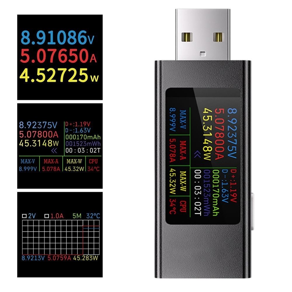 KWSMX23 USB Tester for Fast Charging Protocol and Performance Analysis
