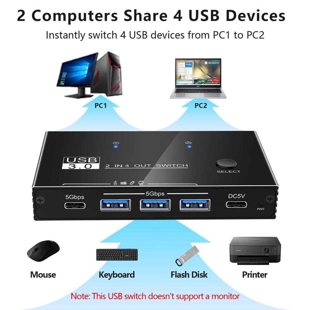 USB Switcher 2 Computers Sharing - 5Gbps USB 3.0 Switch Share 4 Port Devices,...