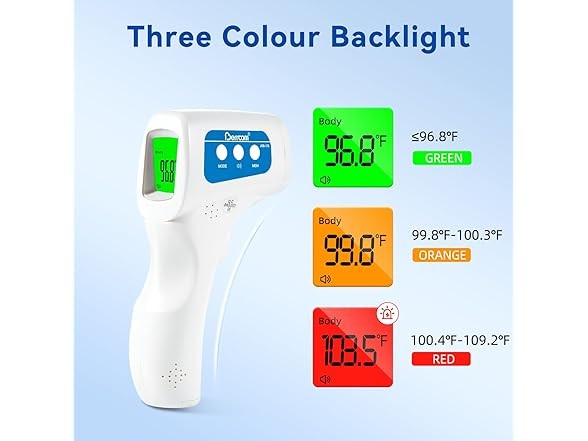 Berrcom 3-in-1 Forehead Thermometer White Pack Of 2