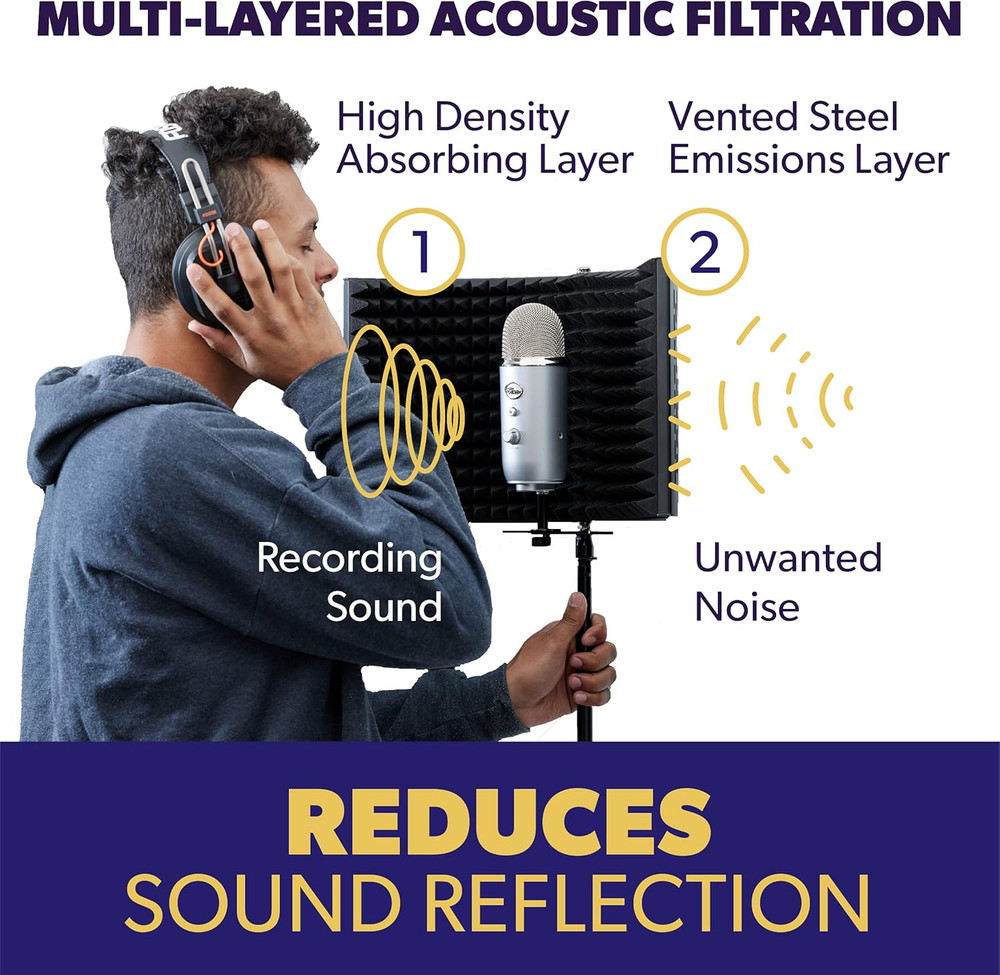 PRO Isolation Shield - Microphone Reflection Filter for Recording - Mic Studio E