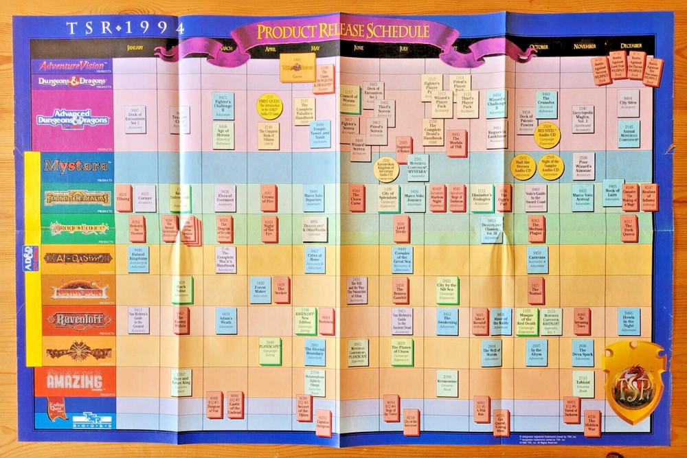 TSR 1994 Product Release Schedule Poster.