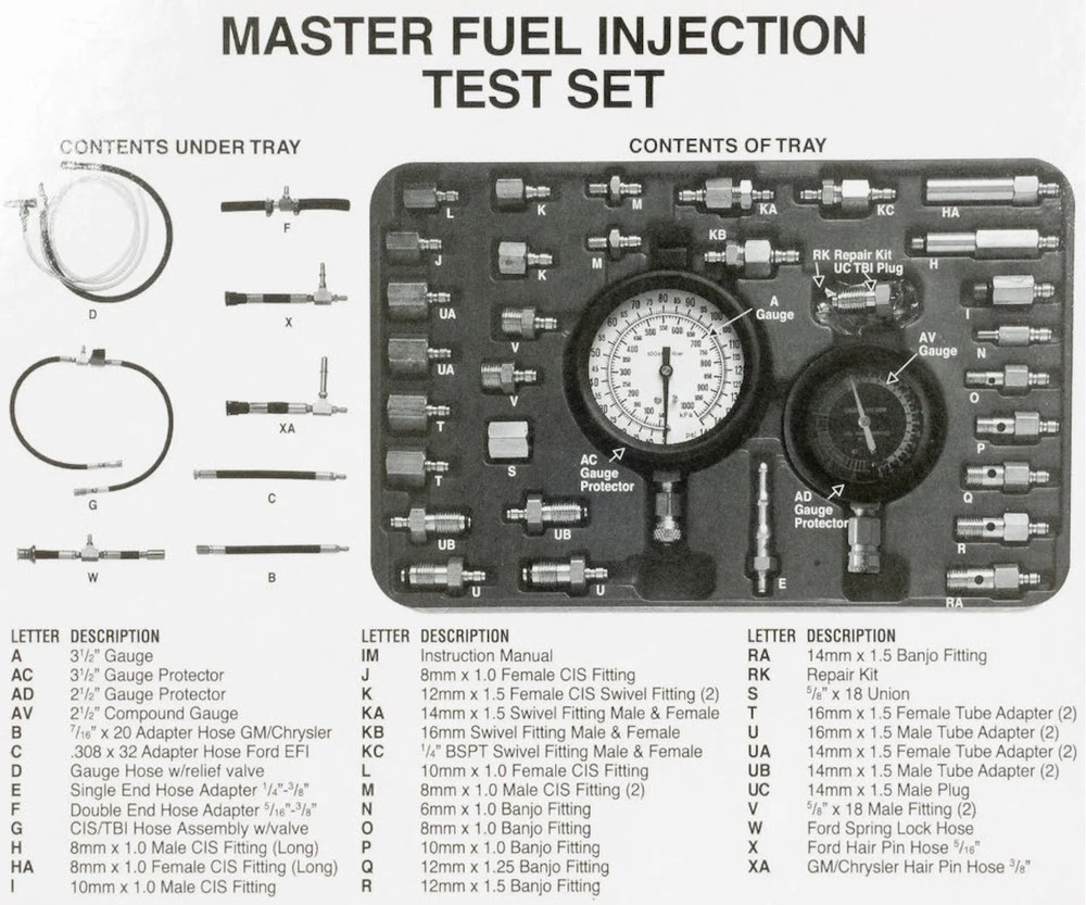 Lisle Tools 55700 Master Fuel Injection Test Set