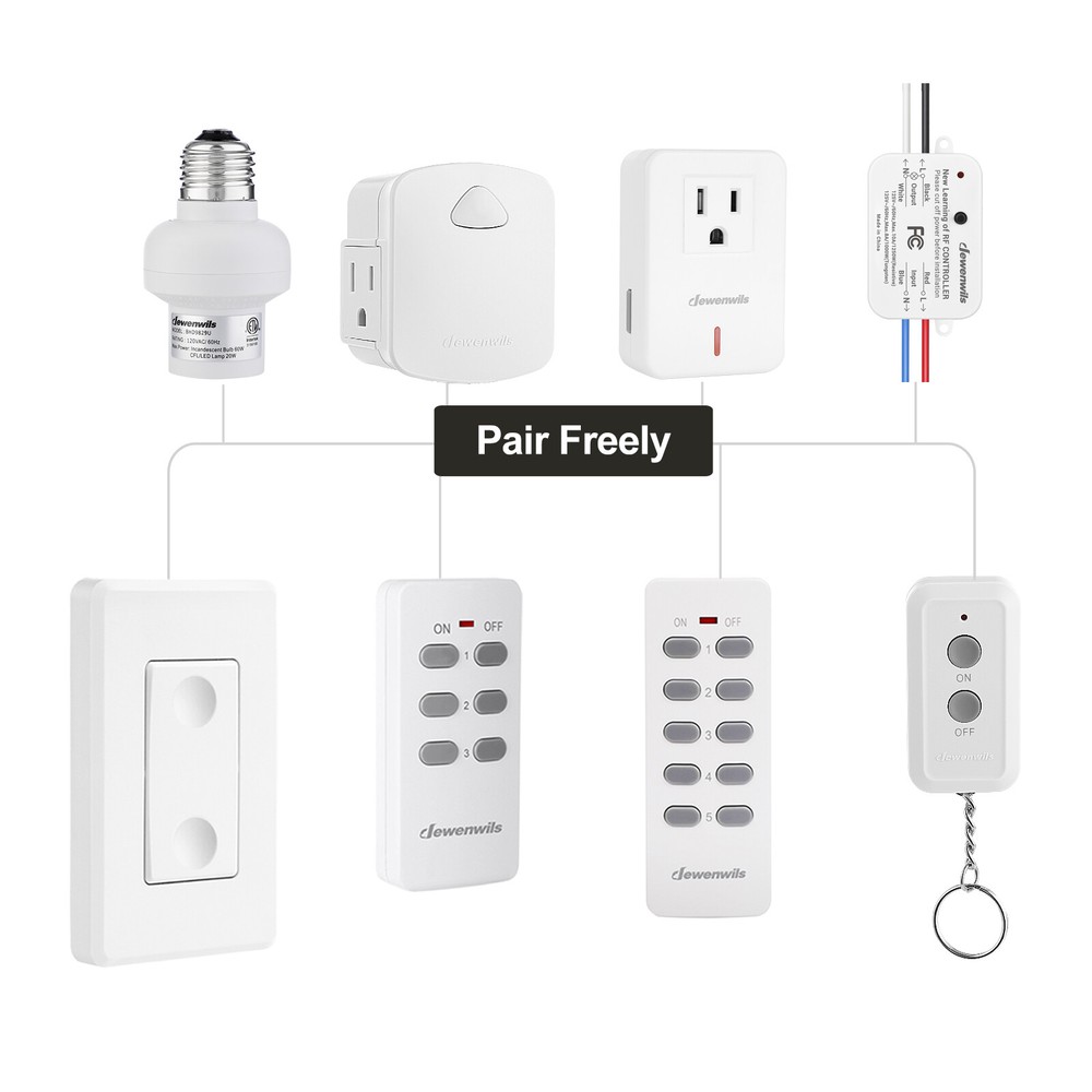 DEWENWILS Wireless Light Switch And Receiver Kit, Remote Control Wall Switch UDS