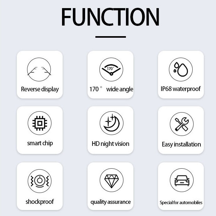 AHD Rear View Camera for BMW X3 X5 X6 E53 E70 E71 E72 E83 E38 E39 E46 E60