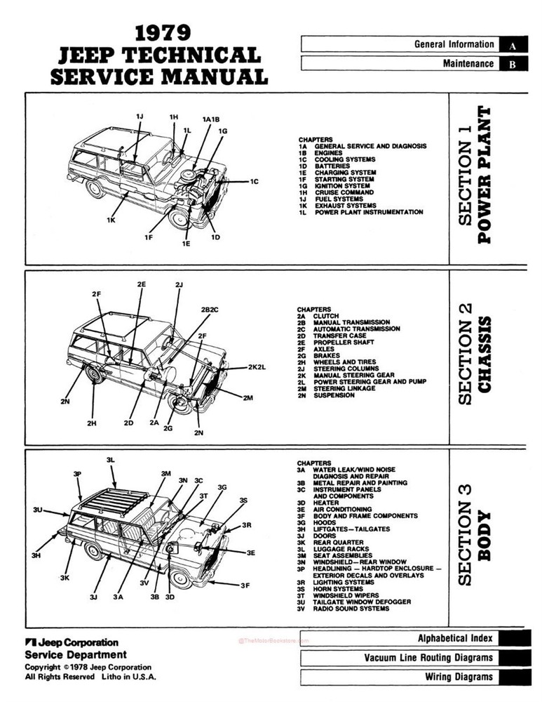 1979 Jeep Shop Manual