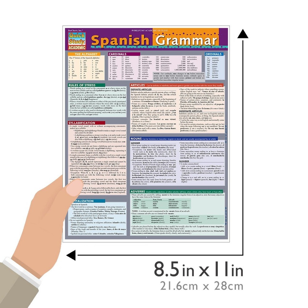 Brand new - QuickStudy | Spanish Grammar Laminated Study Guide