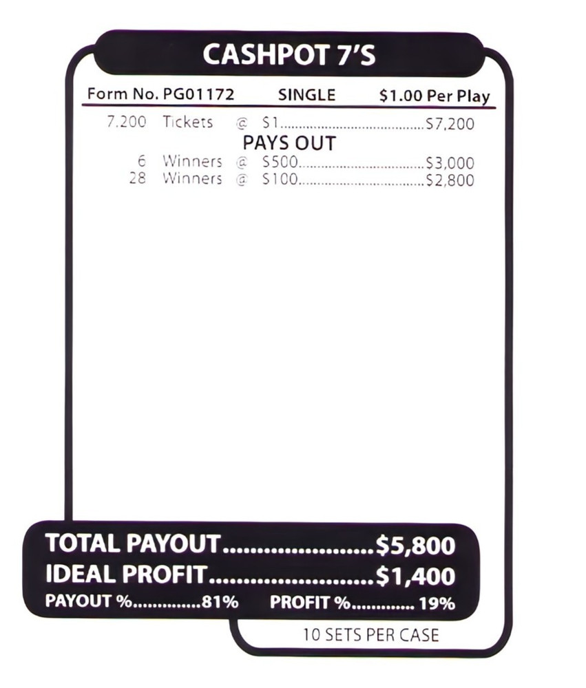 Pull Tab Tickets - Jar - Game - Cash Pot 7's - 7,200 ct