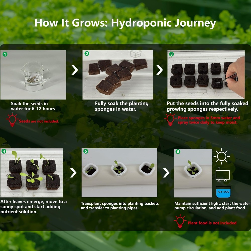 NFT Hydroponic Growing System Kit - Full-Spectrum Grow Lights ＆ Timer | 36 Pl...