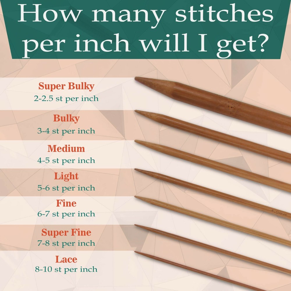 JubileeYarn Circular Bamboo Knitting Needle Sets