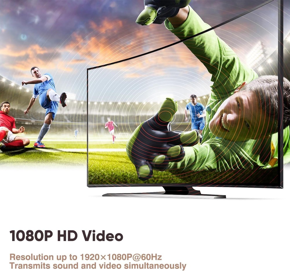 Long Range 1080P HDMI Wireless Extender Video Screen Transmitter & Receiver Kit