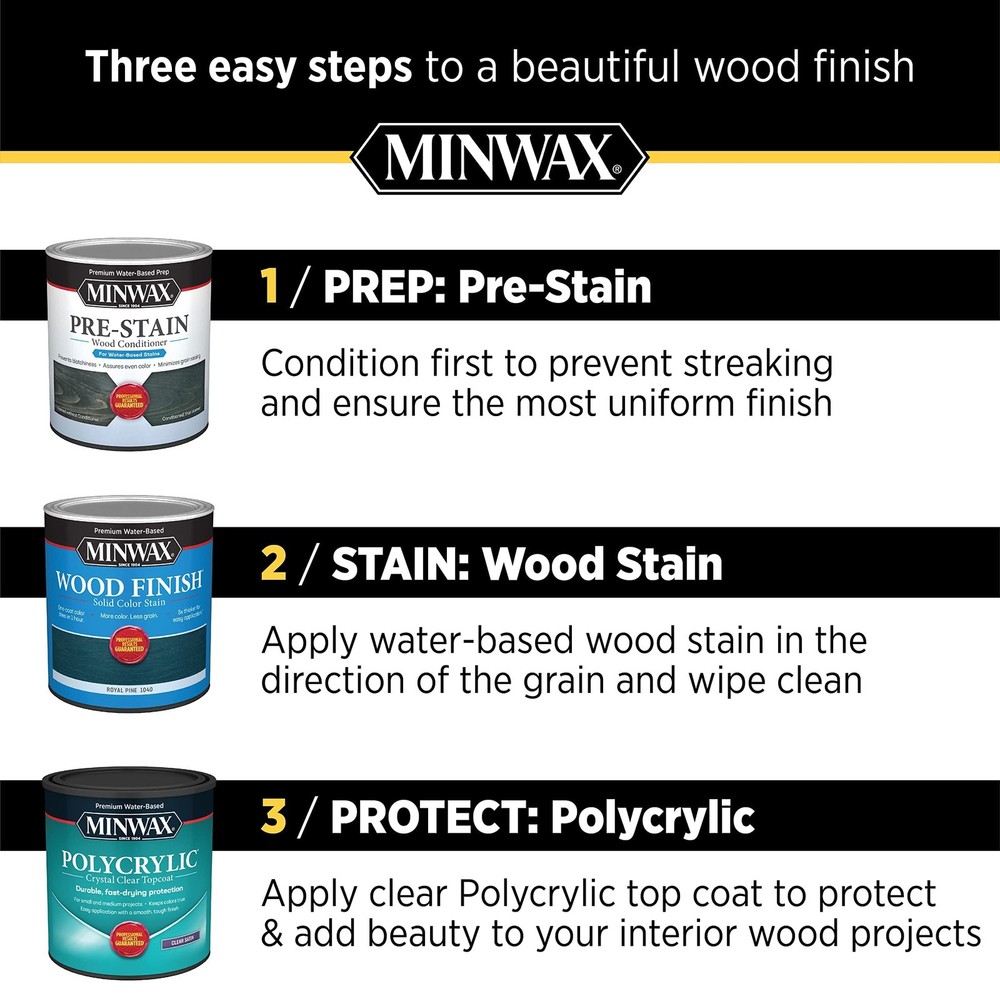 1/2 pt Minwax 25555 Clear Polycrylic Water-Based Protective Half Pint, Gloss