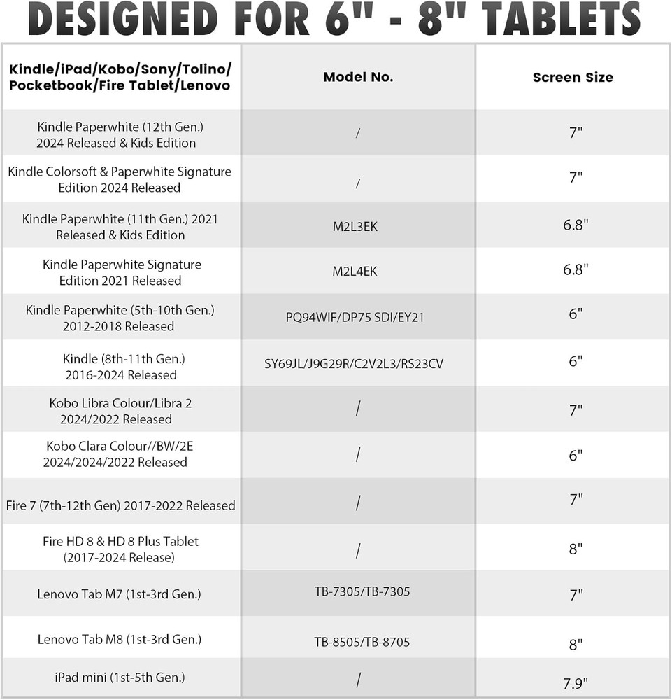 Security Hand-Strap for 6-8" Kindle Ereaders Fire Tablet, Kindle/Kobo/Voyaga/Len