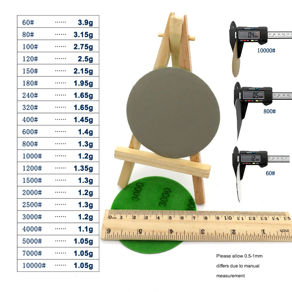 100Pcs 3 Inch 75mm Waterproof Sanding Discs Hook Loop Silicon Carbide Sandpaper