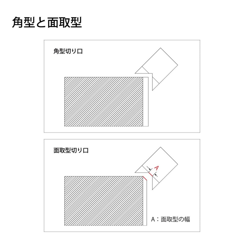 Star-M Kadokko (4953-M06) Chamfer Type (0.6mm Width)