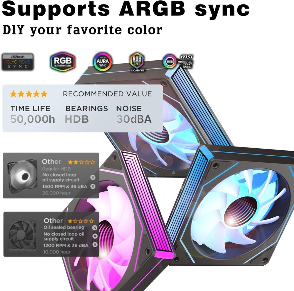 Pc Case Atx 7 Pwm Argb Fans Pre-Installed, Type-C Mid Tower Computer Case