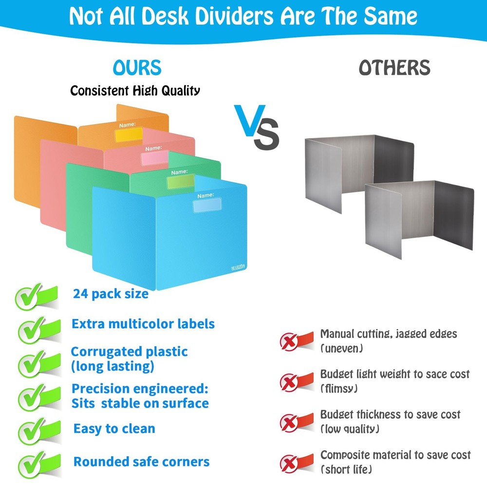 Colorful 24-Pack Desk Dividers for Students, Durable Plastic Study Carrel Div...