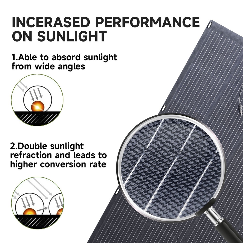 ALLPOWERS 100W OR 200W Flexible Mono Solar Panel Efficiency IP68 Solar Off Grid