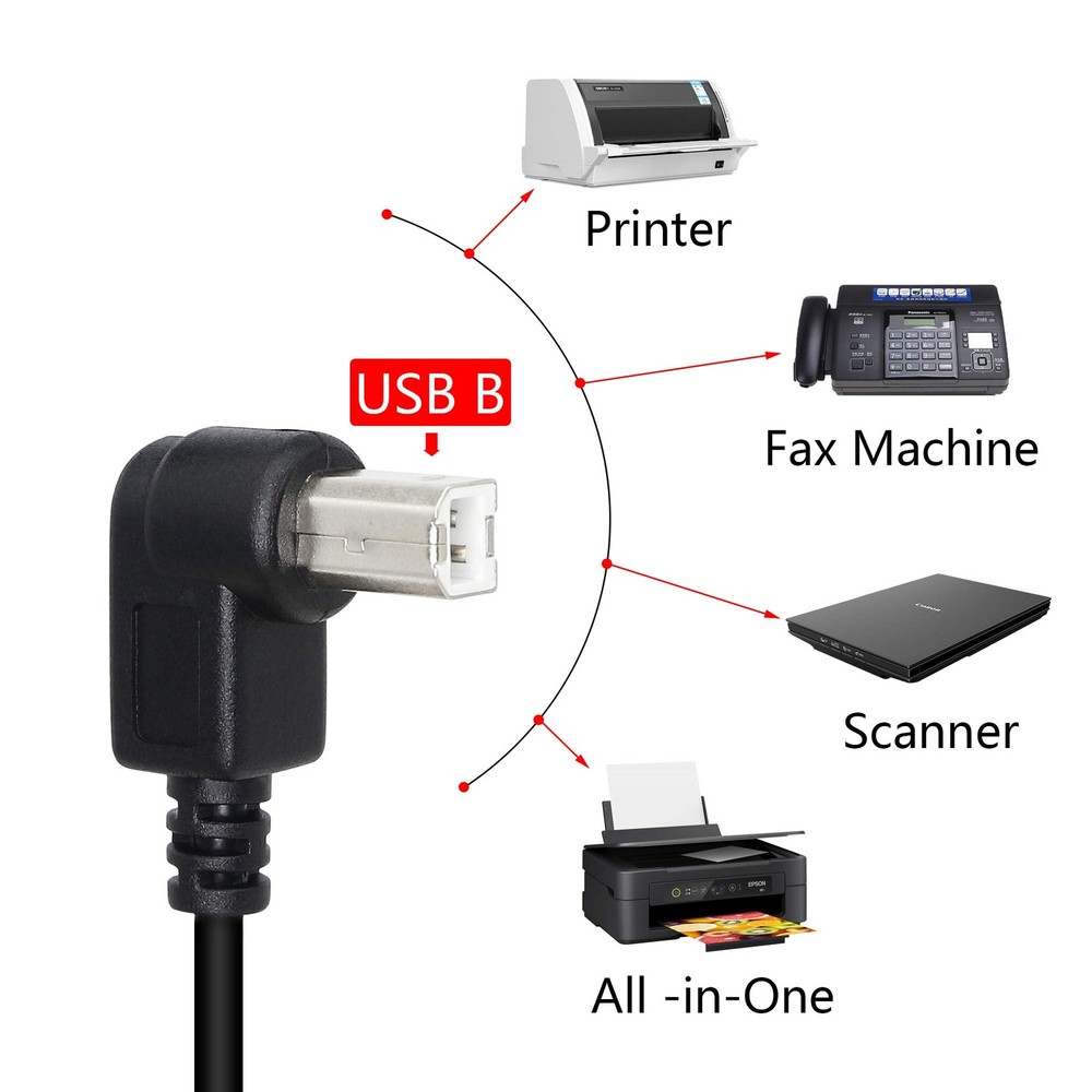 SinLoon USB 2.0 Type-B Printer Cable, 2-Pack B 25 centimeters, black