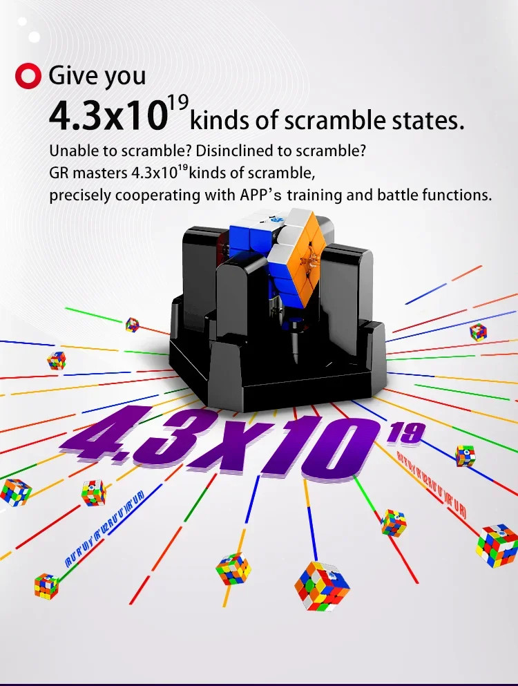 GAN Robot Use for 3x3 Speed Magic Cube Automatic Scraping，Resolution,Training