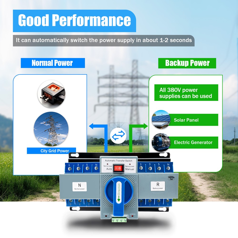 Dual Power Automatic Transfer Switch kit 63 A 4P ATS Generator Changeover Switch