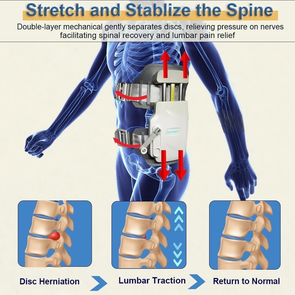 Spinal Decompression Belt Lumbar Traction Device for Back Support & Relief