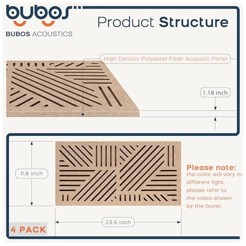4 Pack Thickened Acoustic Panels, 23.6''x11.8'' Self-Adhesive VortexCore Brown
