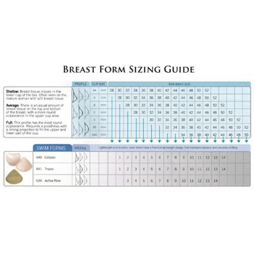 Trulife 630 Active Flow Triangle Swim Breast Forms - NIB