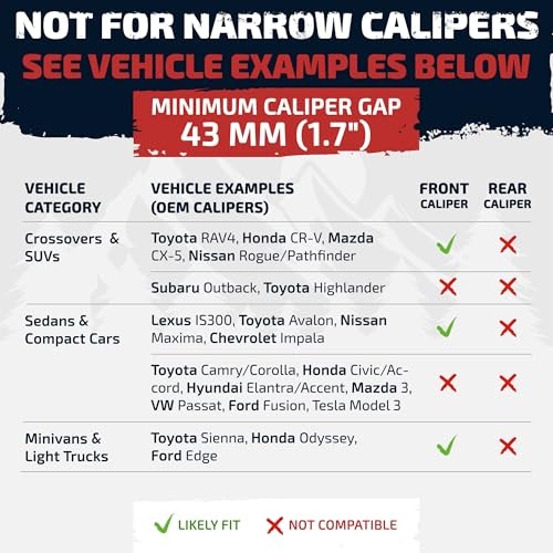 Brake Caliper Compression Tool – Heavy Duty Brake Pad Spreader Tool with