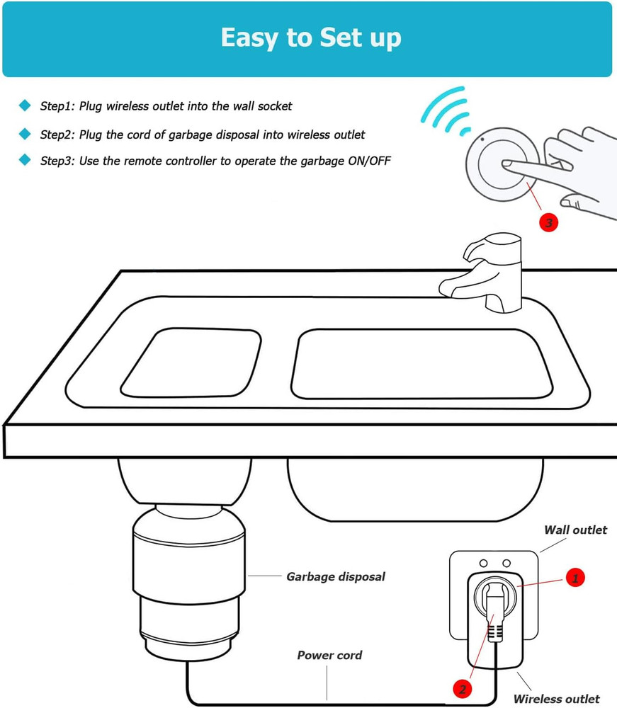 Disposal Sink Top Switch, Garbage Disposal Wireless Switch - Remote control-No D