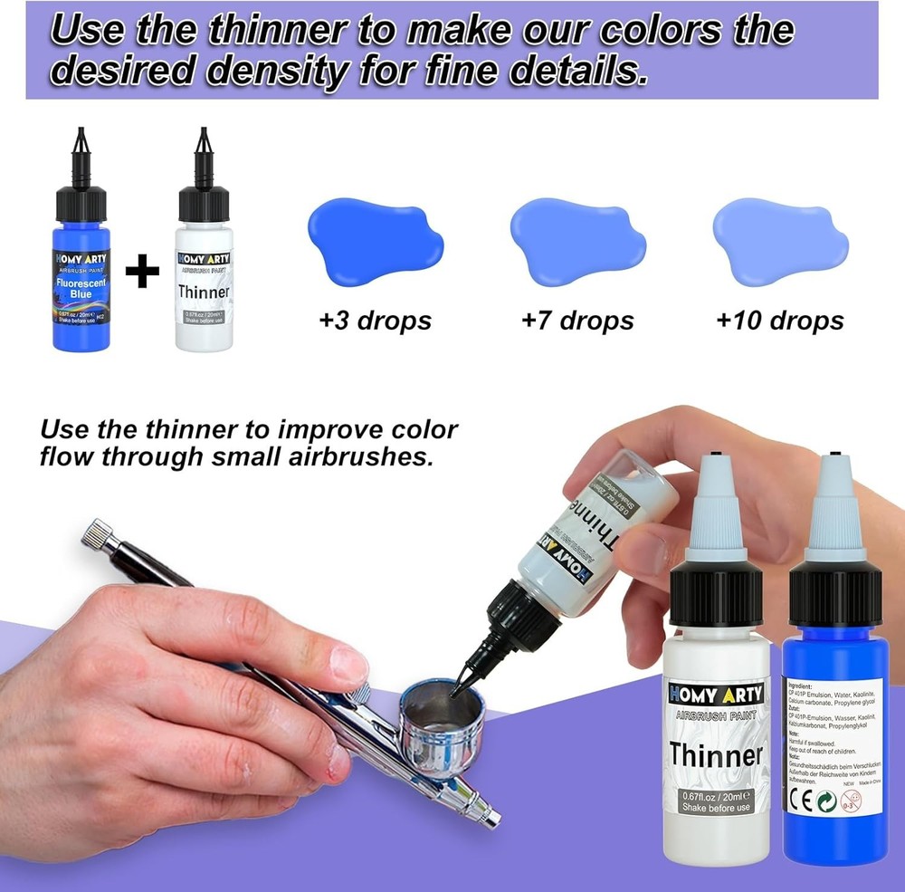Versatile Airbrush Paints for Various Surfaces