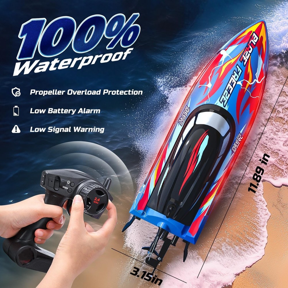 Remote Control Boat, 20+MPH, 7 LED Modes, 40 Min, Self-Righting Feature