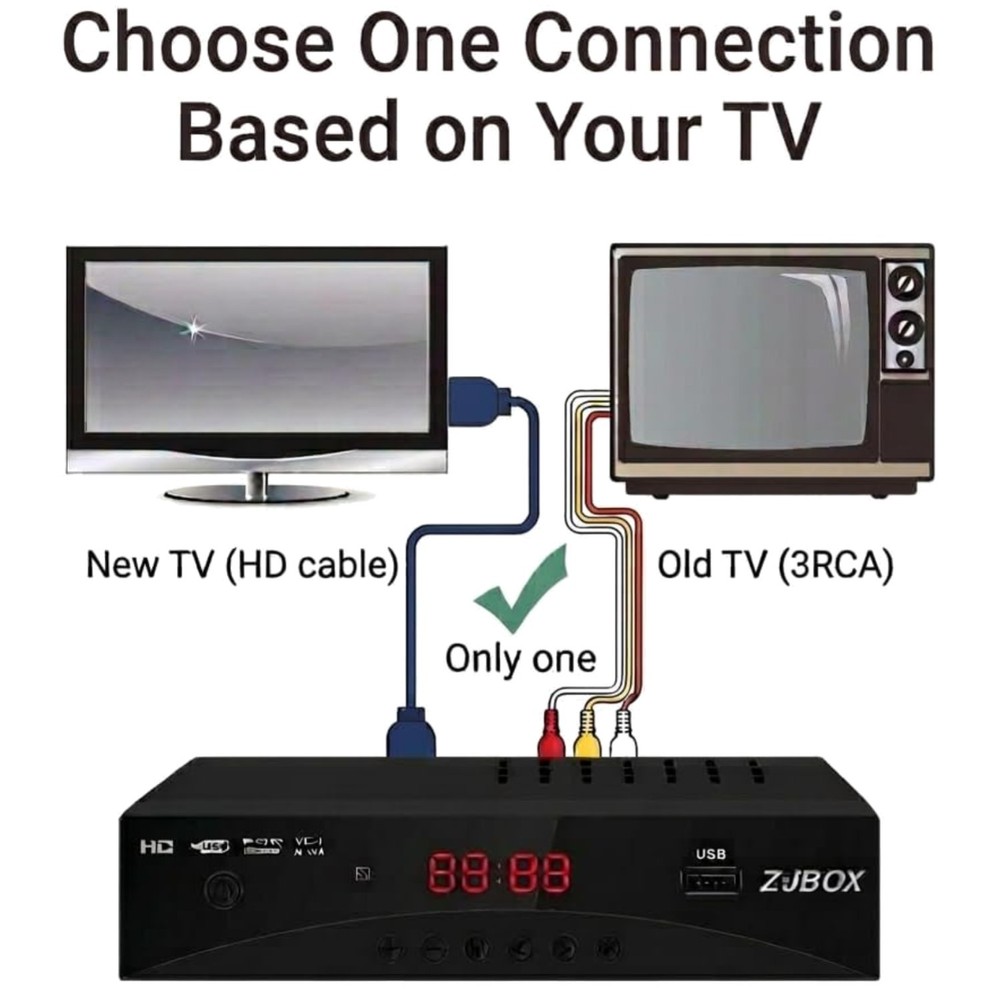 Digital TV Tuner with HDMI Output & Timer Setting
