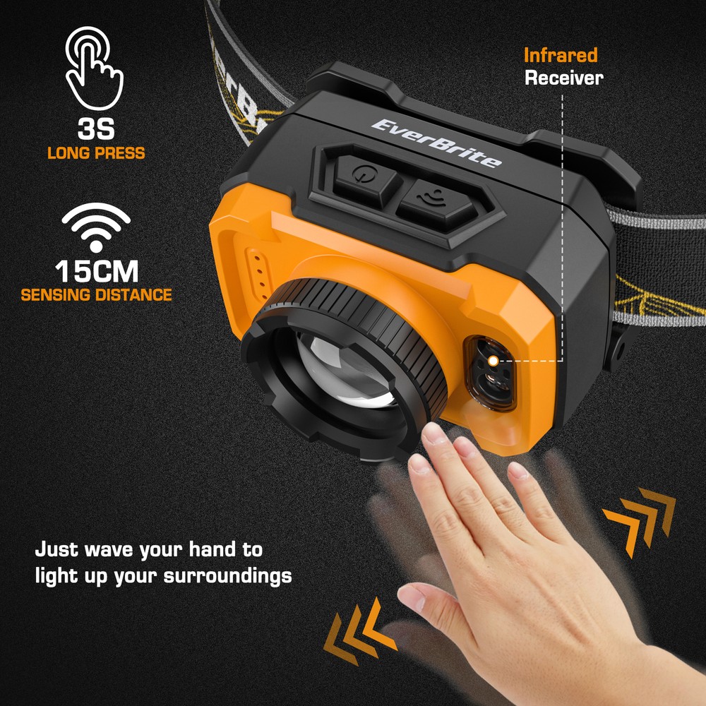 EverBrite Rechargeable Headlamp 600 Lumen 4Modes w/Motion Sensor&Memory Function