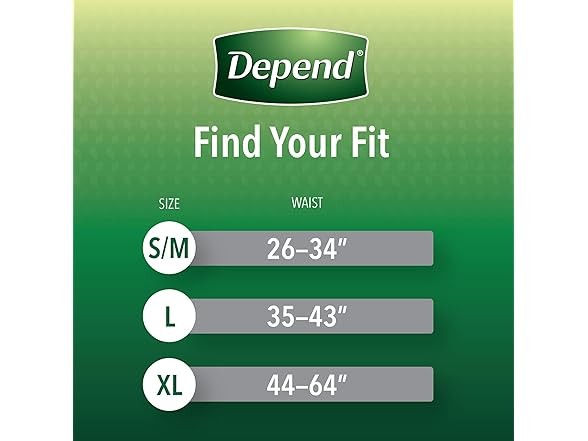 Depend Fresh Protection Disposable Under XL