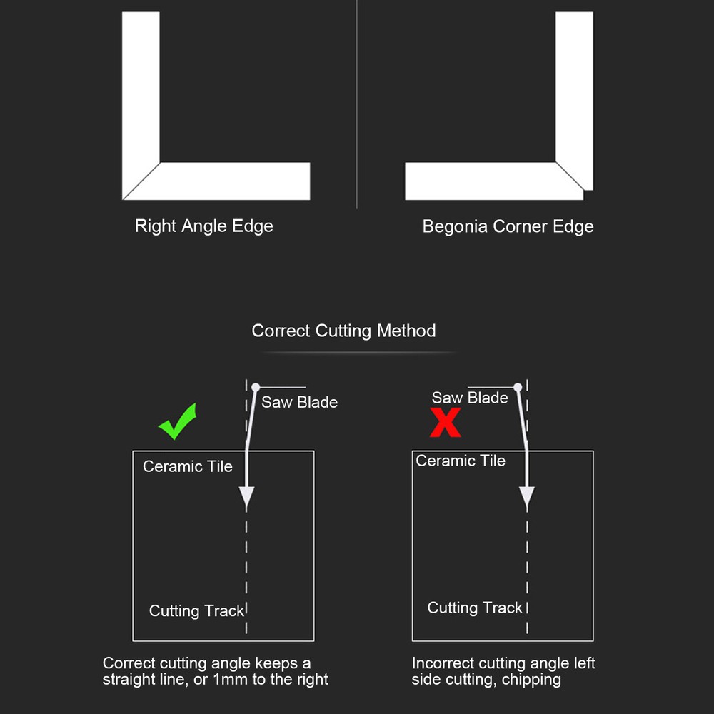 Ceramic Tile Chamfering Device 45° Desktop Stone Cutting Machine Guide Tool_CA