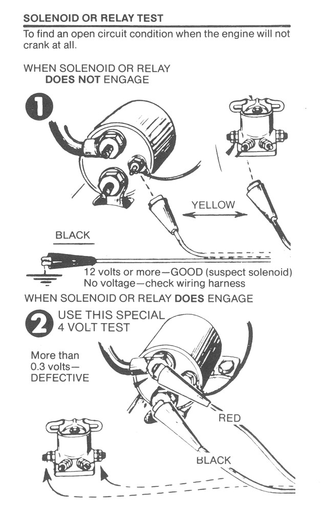 Allen Test 25-000 Series Engine Analyzer Programmed Training Course
