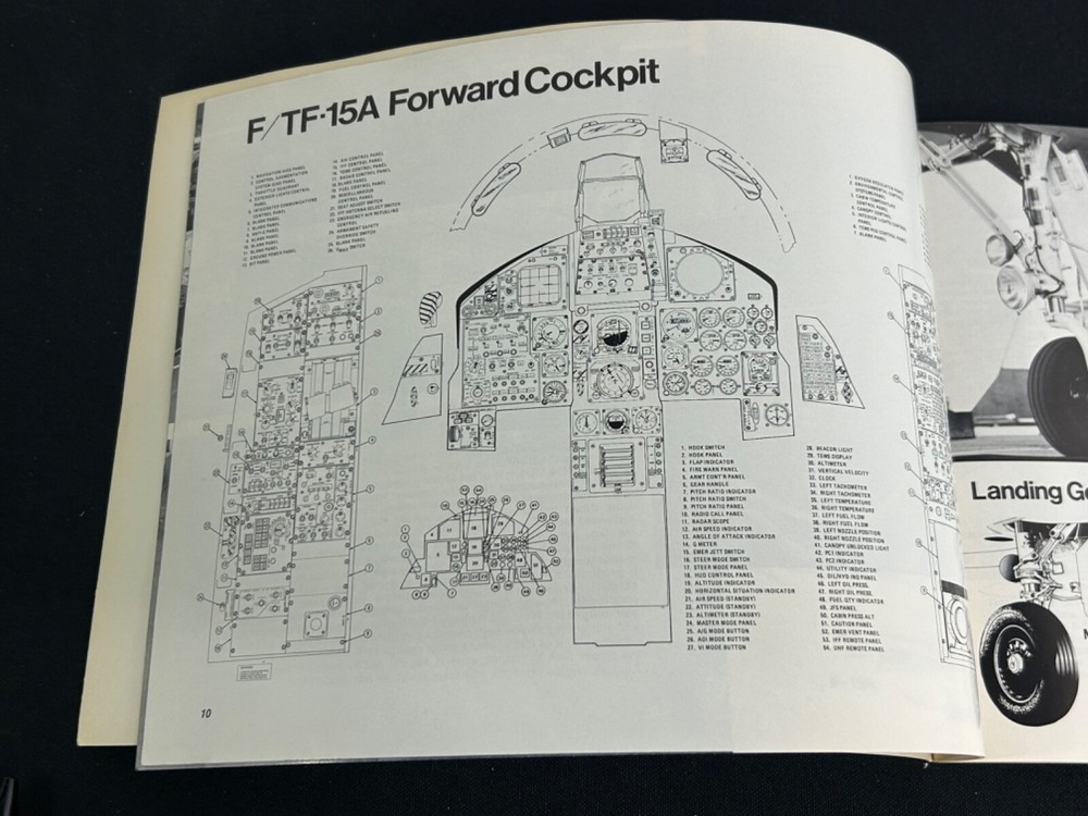 F-15 Eagle In Action Book