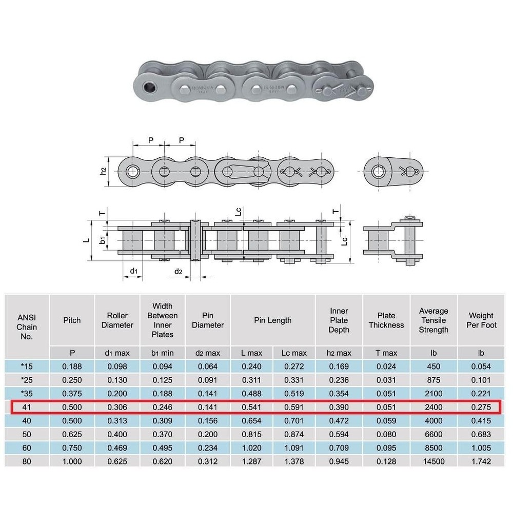 Precision Engineered 10 Feet Roller Chain with Links for Heavy-Duty Applications