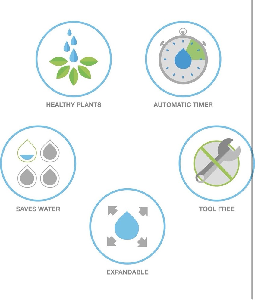 Raindrip Automatic Drip Irrigation Watering Kit with Customizable Timer