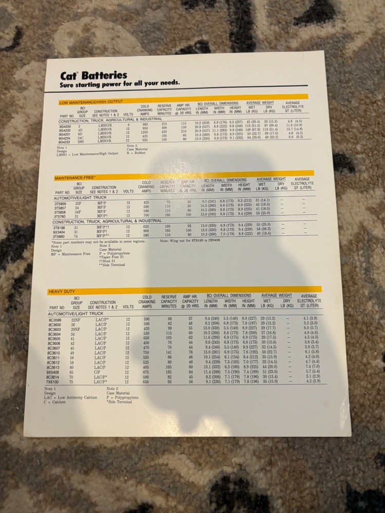 Caterpillar CAT Batteries Brochure AMIL25