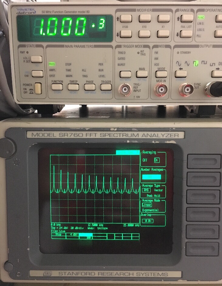 SRS SR760 FFT Spectrum Analyzer Stanford Research Systems