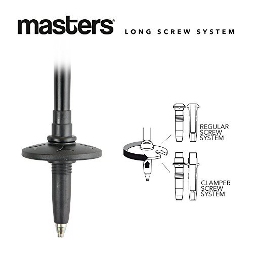 Masters Sherpa XT Trekking Poles