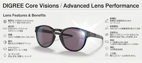 Oakley Latch Replacement Lenses Polarized Photochromic Gradient Clear
