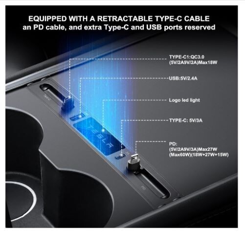 Charging Hub for Tesla Model 3/Y Compatable for 2021-2024