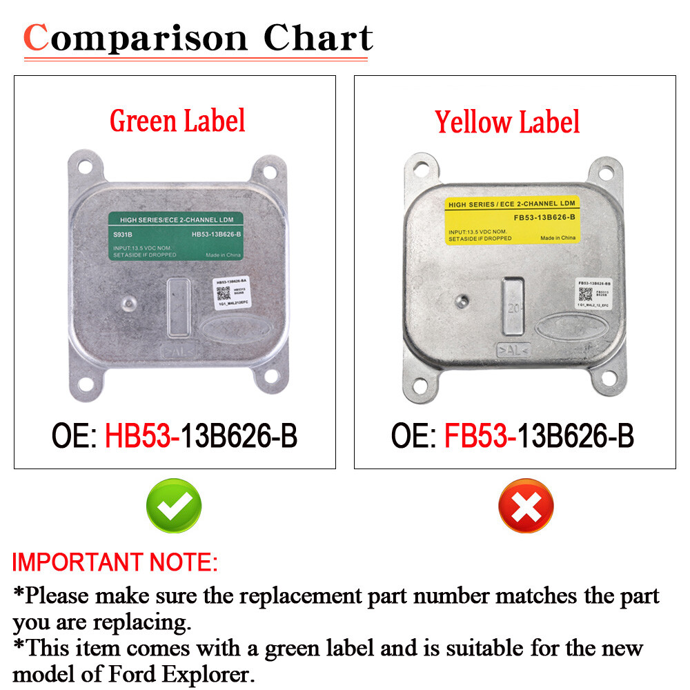 Full LED Headlight Module Control Unit HB5313B626B For 2017-2019 Ford Explorer