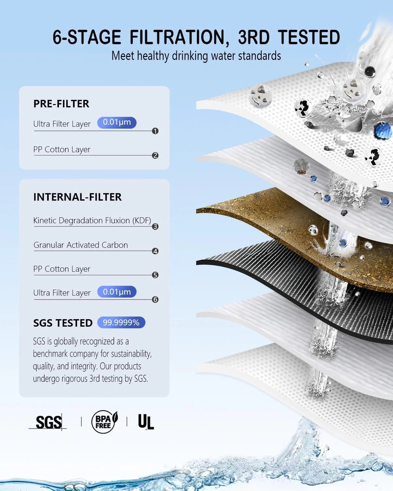 SolarFlow Portable Solar-Powered Water Purification System